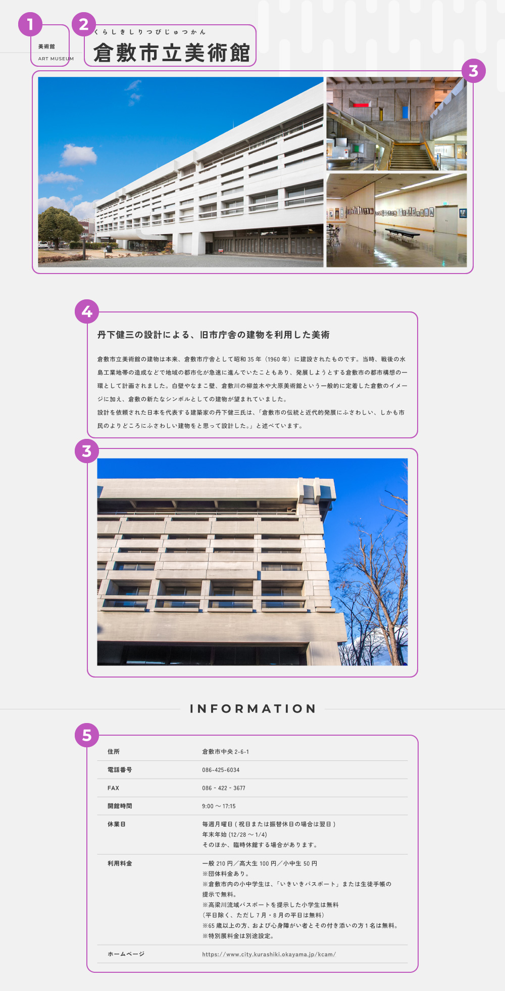 説明図