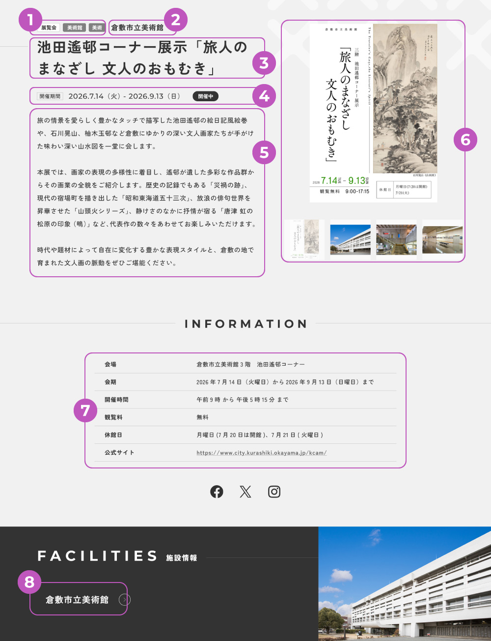 説明図