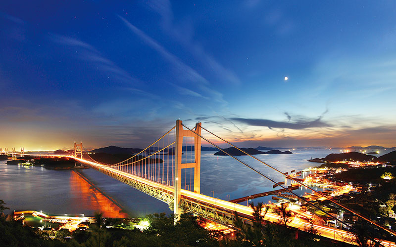 瀨戶大橋