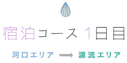 宿泊コース1日目 河口エリアから源流エリア