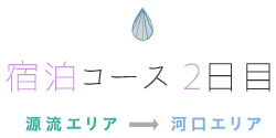 宿泊コース2日目 源流エリアから河口エリア