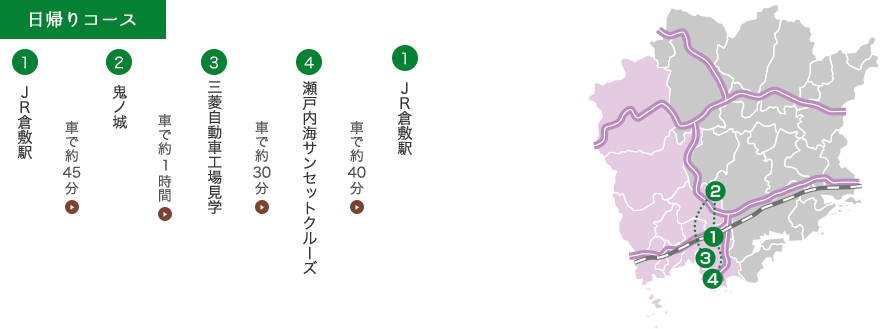 マップ